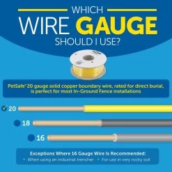 PetSafe - PIG00-11115 - YardMax Rechargeable In-Ground Fence - In-Ground Fence 15 PetSafe - PIG00-11115 - YardMax Rechargeable In-Ground Fence - In-Ground Fence -PetSafe Store petsafe pig00 11115 yardmax rechargeable in ground fence wire gauge options
