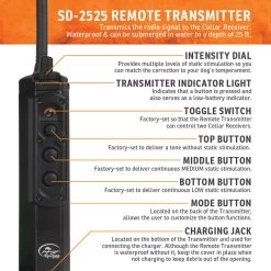 SportDOG - SD-2525 - ProHunter 2525 - 2 Miles - Remote Training Collar 8 SportDOG - SD-2525 - ProHunter 2525 - 2 Miles - Remote Training Collar -PetSafe Store sportdog sd 2525 prohunter remote training collar transmitter features