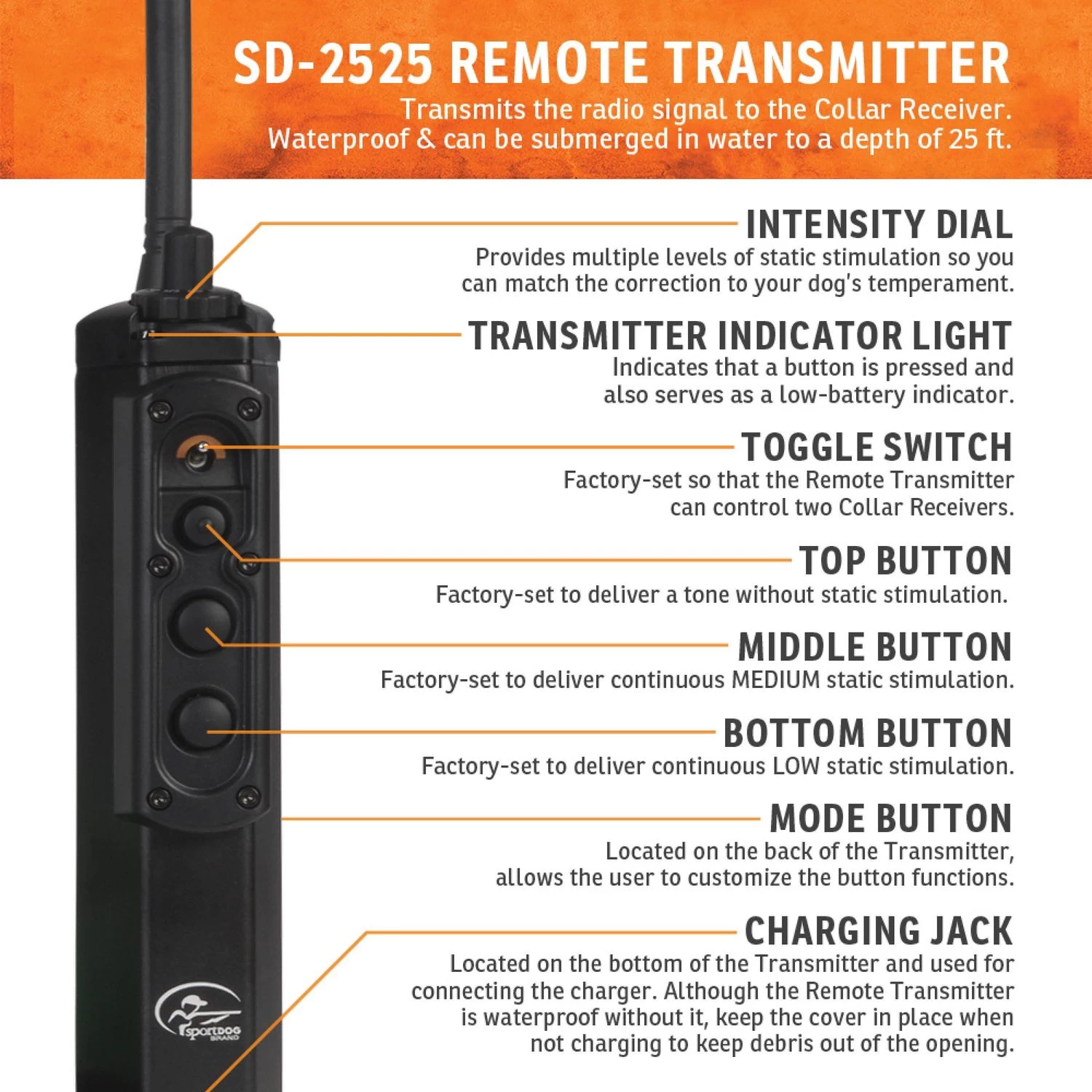 SportDOG - SD-2525 - ProHunter 2525 - 2 Miles - Remote Training Collar 3 SportDOG - SD-2525 - ProHunter 2525 - 2 Miles - Remote Training Collar - Image 3