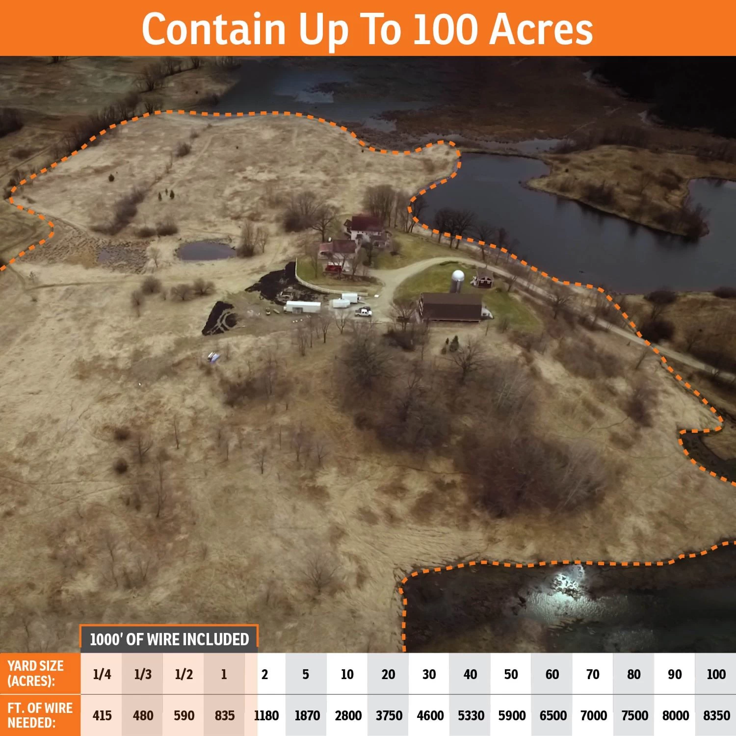 SportDOG - SDF-100C - RECHARGEABLE IN-GROUND FENCE SYSTEM - In-Ground Fence 4 SportDOG - SDF-100C - RECHARGEABLE IN-GROUND FENCE SYSTEM - In-Ground Fence - Image 4